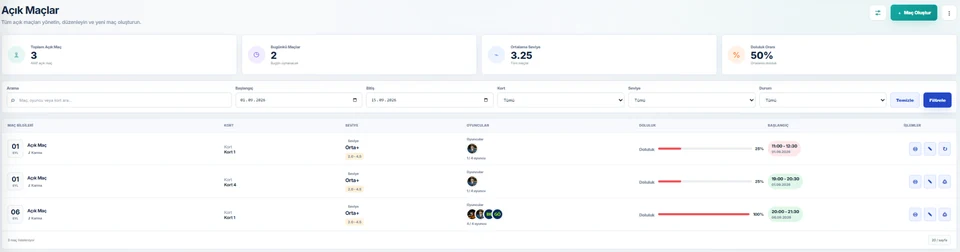 Padelix App admin açık maçlar yönetimi ekranı; maç listesi, doluluk oranı, seviye ve filtre alanları