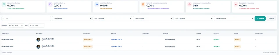 Padelix App admin muhasebe yönetimi ekranı; tahsilat özetleri, filtreler ve işlem geçmişi tablosu