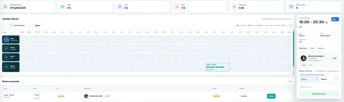 Padelix App admin rezervasyon yönetimi ekranı; günlük takvim, kort saat blokları, rezervasyon listesi ve sağ detay paneli